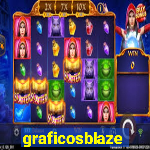 graficosblaze