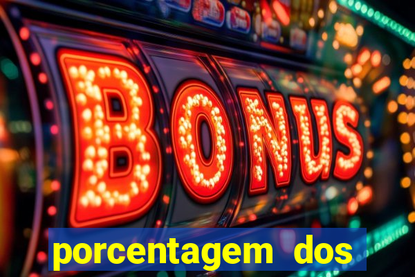 porcentagem dos slots pragmatic